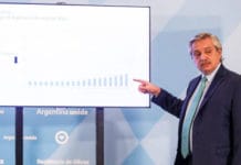 El Gobierno nacional asegura que se logró el achatamiento de la curva