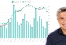 Qué hay detrás de los últimos datos de inflación del Indec