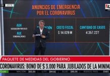 Maxi Montenegro: "Las medidas económicas para que la recesión no se transforme en depresión"
