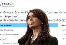 Encuesta País: el 85.9% considera que Wikipedia acertó al calificar de "ladrona" a Cristina