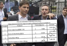 Buenos Aires: Cuervo Larroque compra módulos alimentarios con sobreprecios del 300%