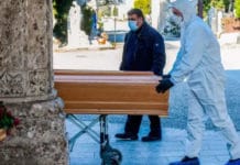 San Juan: murieron 2 personas por coronavirus y el número de fallecidos asciende a 55
