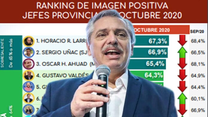 Encuesta-CB-Consultora-2020-04