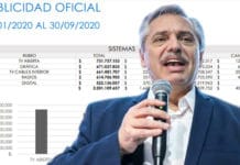 En 9 meses, el Gobierno Nacional gastó 3.200 millones de pesos en pauta oficial