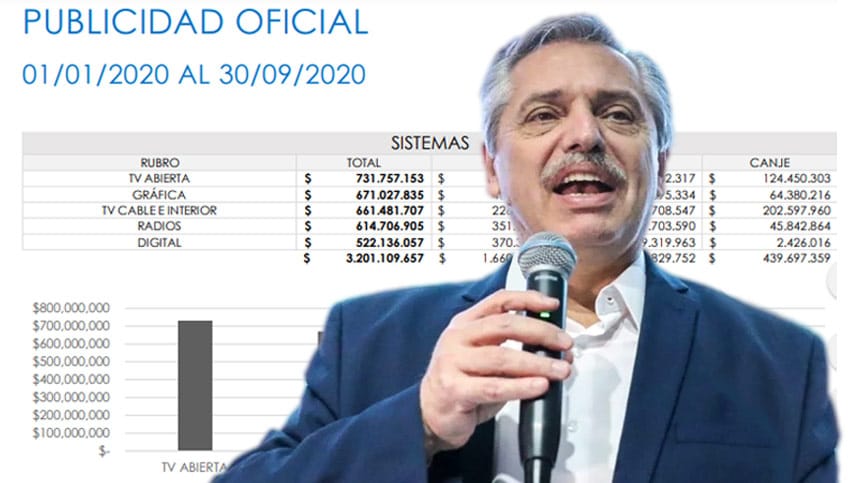 Pauta-Nacional-2020-001