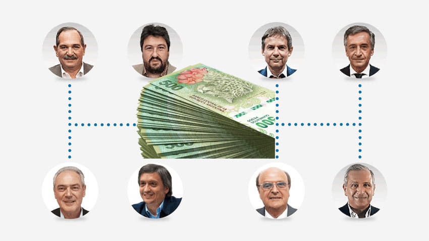 Senadores-y-Diputados-Grandes-fortunas