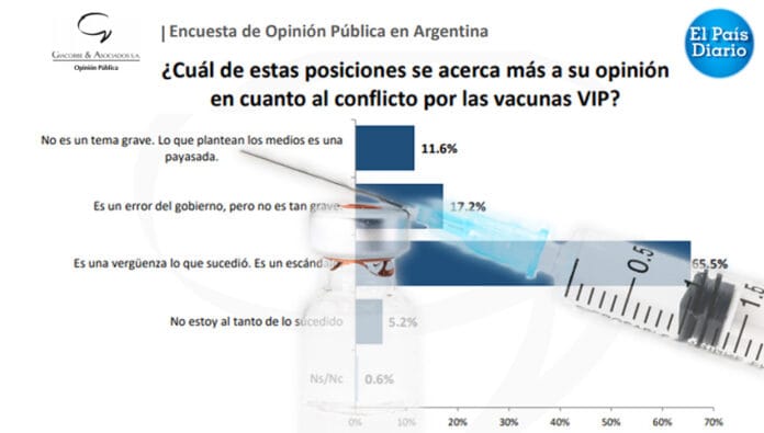 Encuesta-Giacobbe-y-Asociados-2021-01
