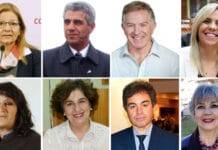 Elecciones 2021: estos serían los candidatos a diputados nacionales por San Juan