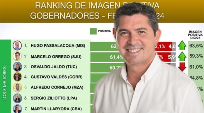 Encuesta-Gobernadores-2024-02