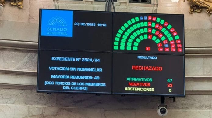 Senado-criptogate