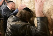 Milei visitó el Muro de los Lamentos en Israel