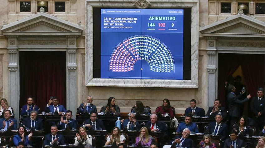 Diputados-Reforma-Carta-Orrganica-del-BCRA