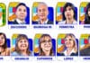 ¿Quiénes son los diputados peronistas que votaron en contra del progreso de San Juan?