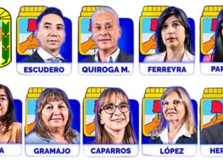¿Quiénes son los diputados peronistas que votaron en contra del progreso de San Juan?