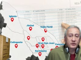 Elecciones 2027: el complejo escenario que se abre en San Juan