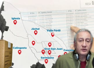 Elecciones 2027: el complejo escenario que se abre en San Juan