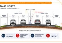 Así será la obra de la Ruta 40 Norte que transformará la conexión de varios departamentos de San Juan